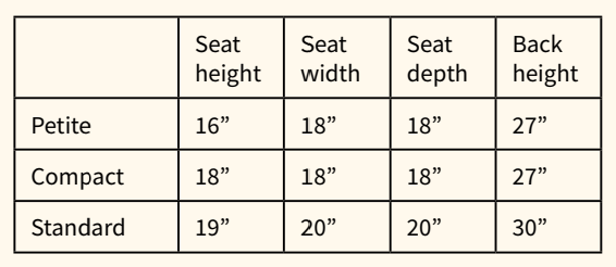 Primacare Home Comfort Sizes