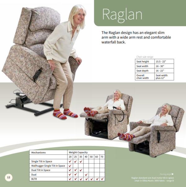 Primacare Raglan Riser Recliner Chair