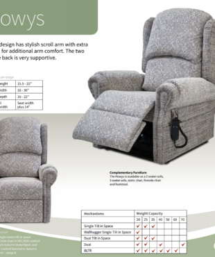 Primacare Powys Riser Recliner Chair