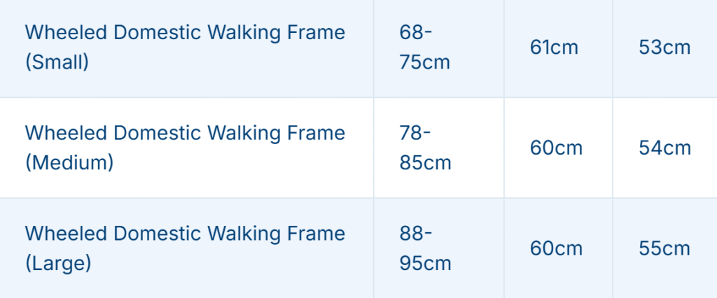 Drive Wheeled Domestic Walking Frame