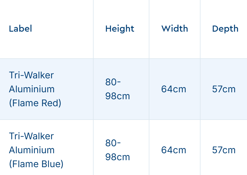 Aluminium Tri-Walker