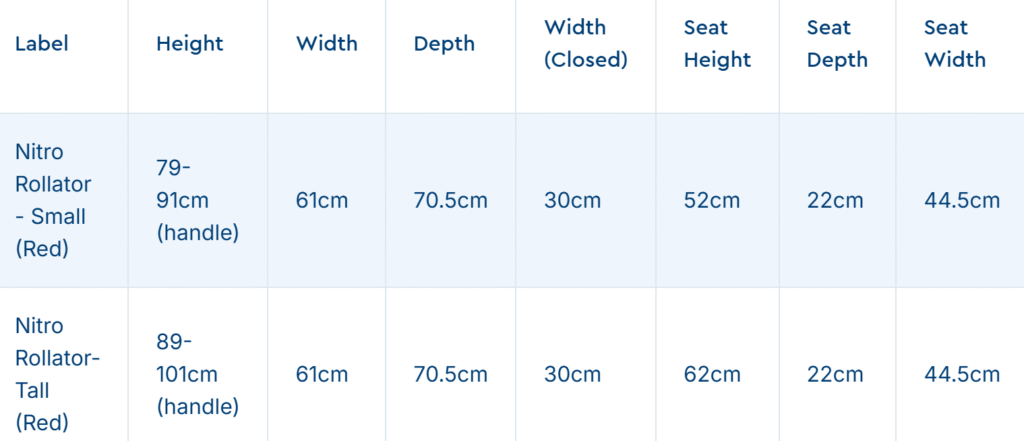 Nitro Rollator Size Guide