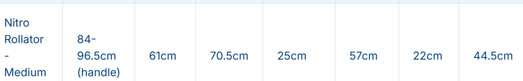 Nitro Rollator Size Guide